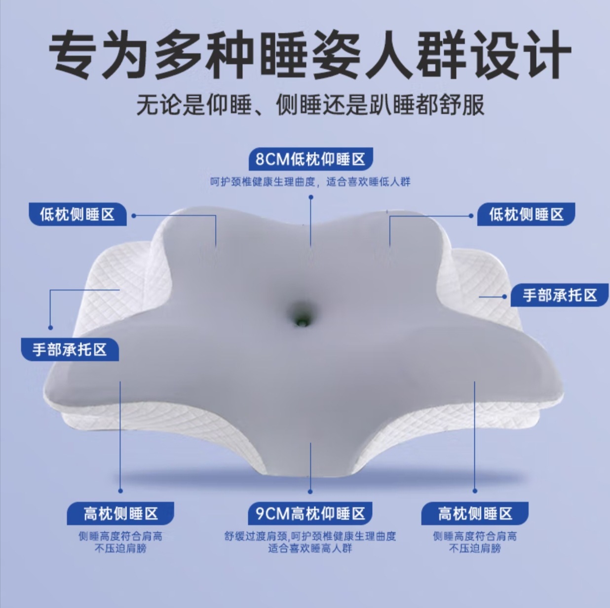 Amazon Butterfly Pillow Thickened Memory Pillow Memory Foam Neck Pillow Pillow Pair Adult Cervical Pillow Pillow Core Cross-Border