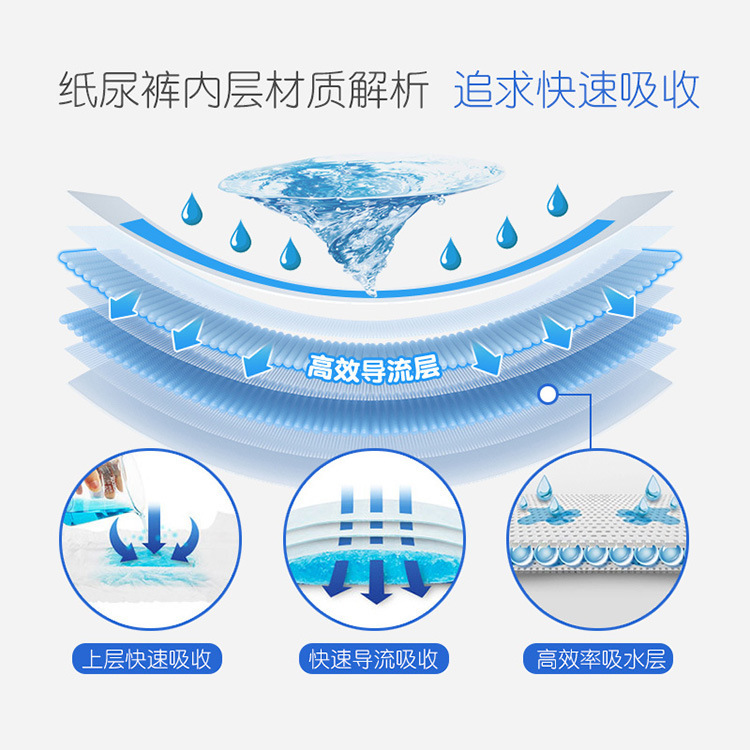 First-class baby diapers ultra-thin breathable dry diapers cotton soft full core simple pull-up pants factory wholesale