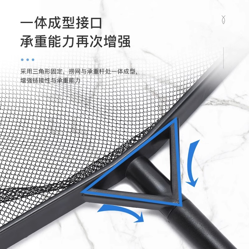 Children's copy net fishing net portable goldfish ornamental fish fishing net pocket catch small fish shrimp square copy net wholesale