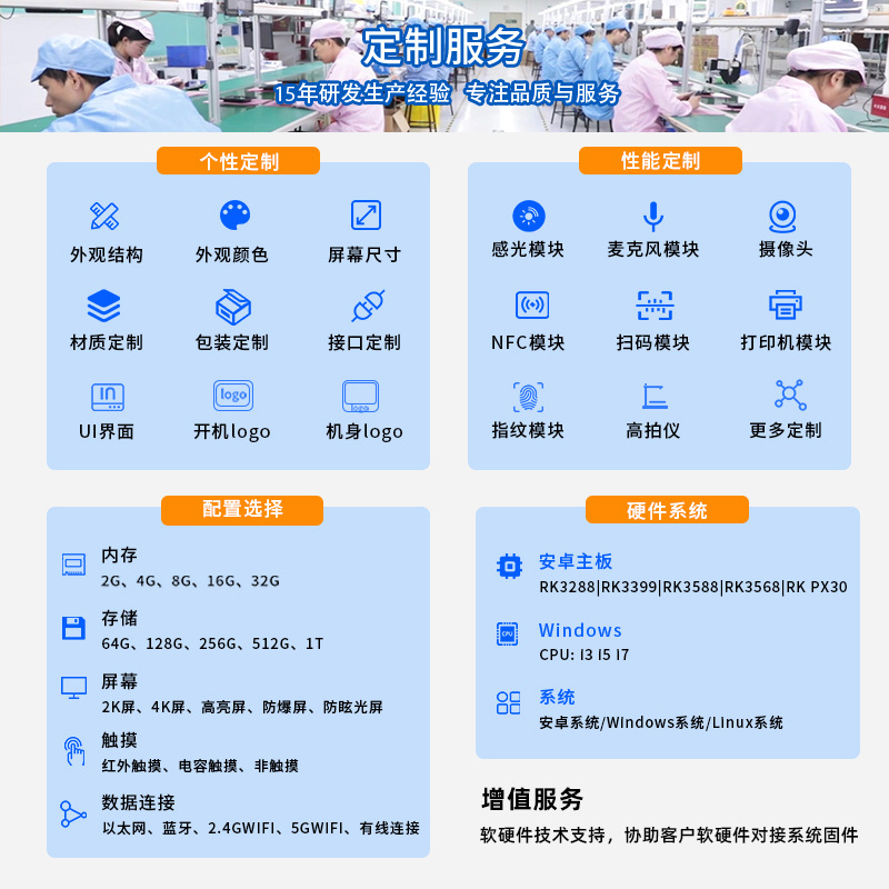 Desktop Smart Makeup Mirror Skin Condition Detection Touchable Ai Magic Mirror Smart Xiaodu Home Linkage Odm