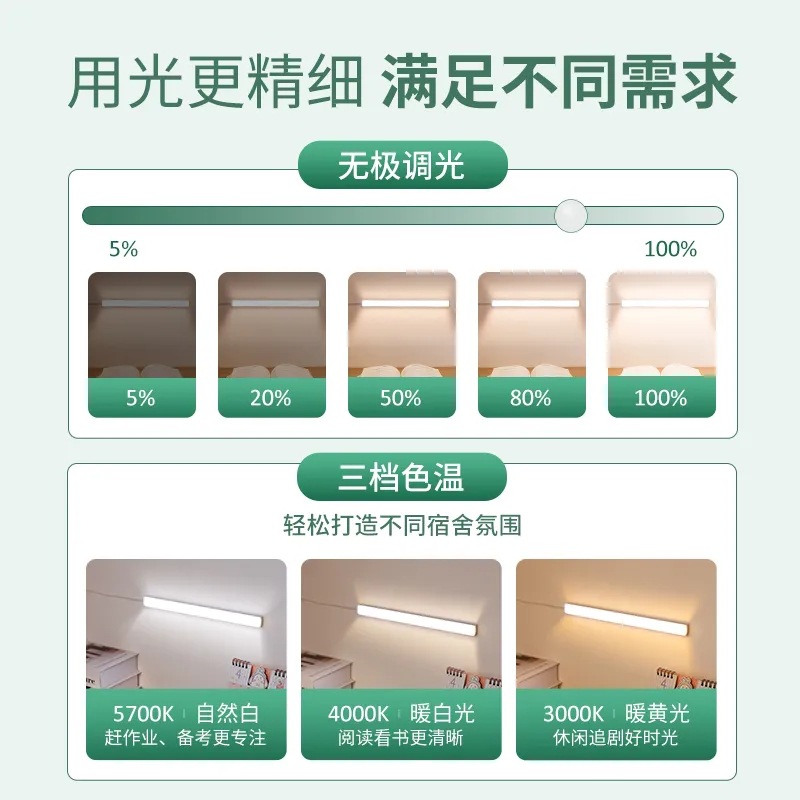 LED cool lamp student bedside bookcase long dormitory lamp learning eye protection desk lamp usb plug-in magnetic nightlight