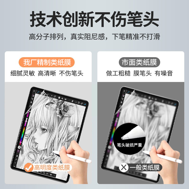 For 2024 Apple iPadPro11 Inch Paper Film Apple Air13 Inch Writing Painting Protection Film