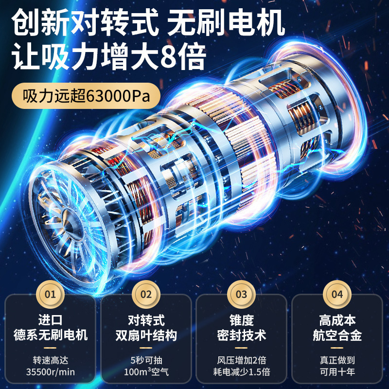 Car Wireless Vacuum Cleaner Multifunctional Powerful Blow Suction Household Small Suction Handheld High Power Dust Blower