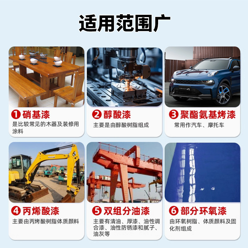 Aa High-Efficiency Paint Remover Household Metal Wooden Car Glass Paint Remover Spray Cleaning Agent Powerful Paint Remover