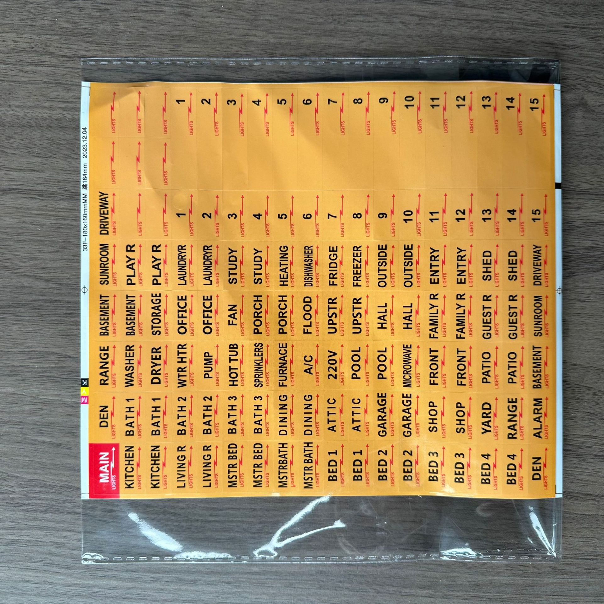 1 Piece/Pack, 129 Pieces/Piece, Circuit Breaker Sticker Fuse Box Identification Reminder Sticker Reminder Sticker for Easy Identification
