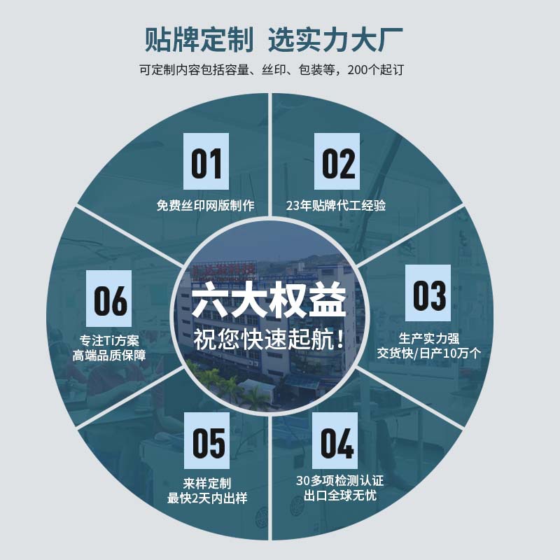 Suitable for Redmi Note12/12 Pro Mobile Phone Battery Replacement Built-In Bn5M/Bp4K Large-Capacity Lithium Battery Factory