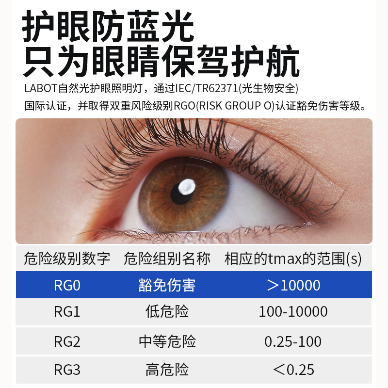 Full Spectrum Light Bulb Led Energy-Saving Lamp Super Bright Household Screw Corn Lamp E27E14 Crystal Chandelier Pull Tail Tip Bulb