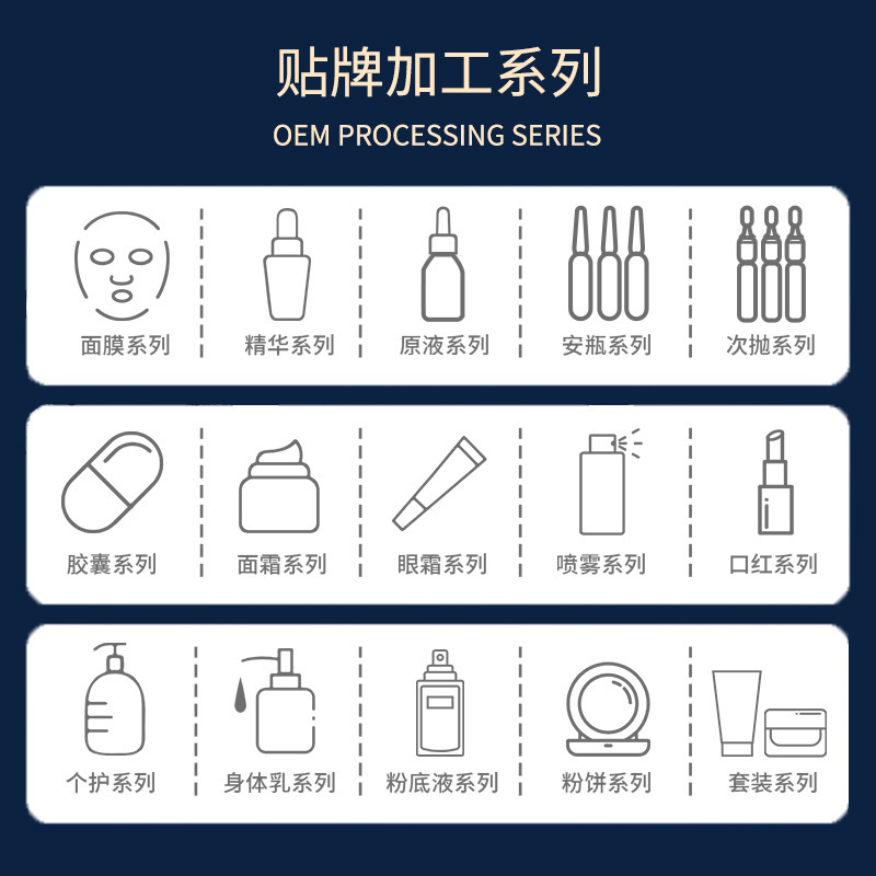 Avocado Scrub Custom Facial Cleansing Oem Exfoliating Hydrating Moisturizing Manufacturer Processing and Labeling Niacinamide