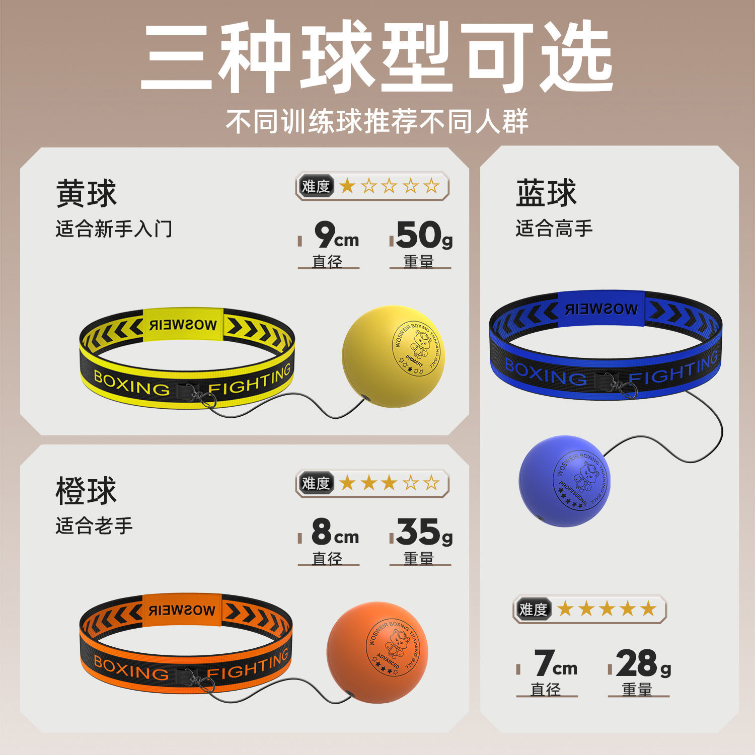 Wosweir Head-Mounted Kidsren's Fighting Decompression Training Speed Ball Glossy Pu Foam Reaction Magic Ball