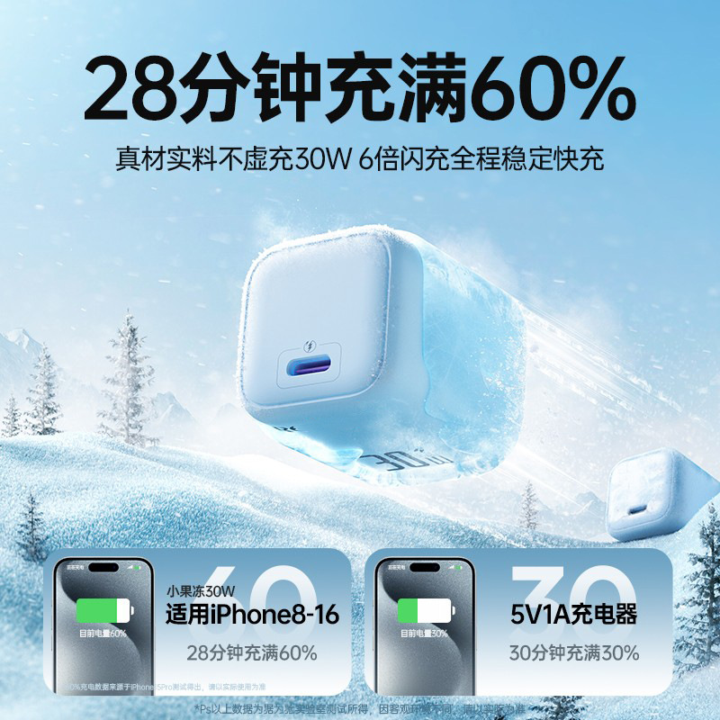 Small Ice Cube Pd30W Is Suitable for Apple 16 Pd Charger Head Iphone15 Gallium Nitride 20W Mobile Phone Fast Charging