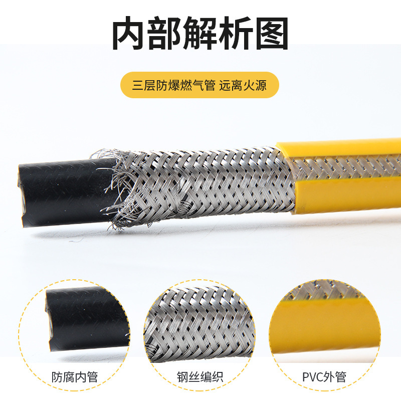 Steel Wire Metal-Coated Gas Pipe Liquefied Gas Connecting Pipe Gas Stove Gas Tank Cylinder New National Standard Certification Explosion-Proof