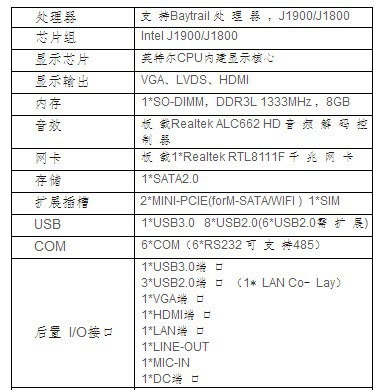 Small industrial All-in-one motherboard mini-itx mainboard computer hardware mainboard first-line mainboard brand