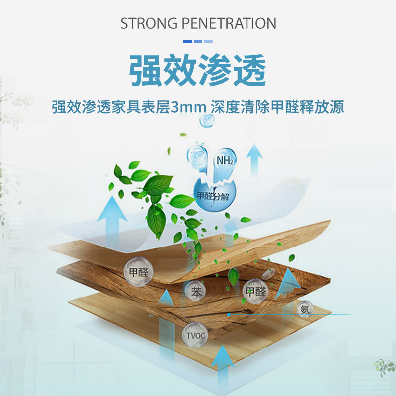 Guardian Formaldehyde Scavenger Indoor Home Engineering Decoration Wood Board Leather Furniture Formaldehyde Removal Products