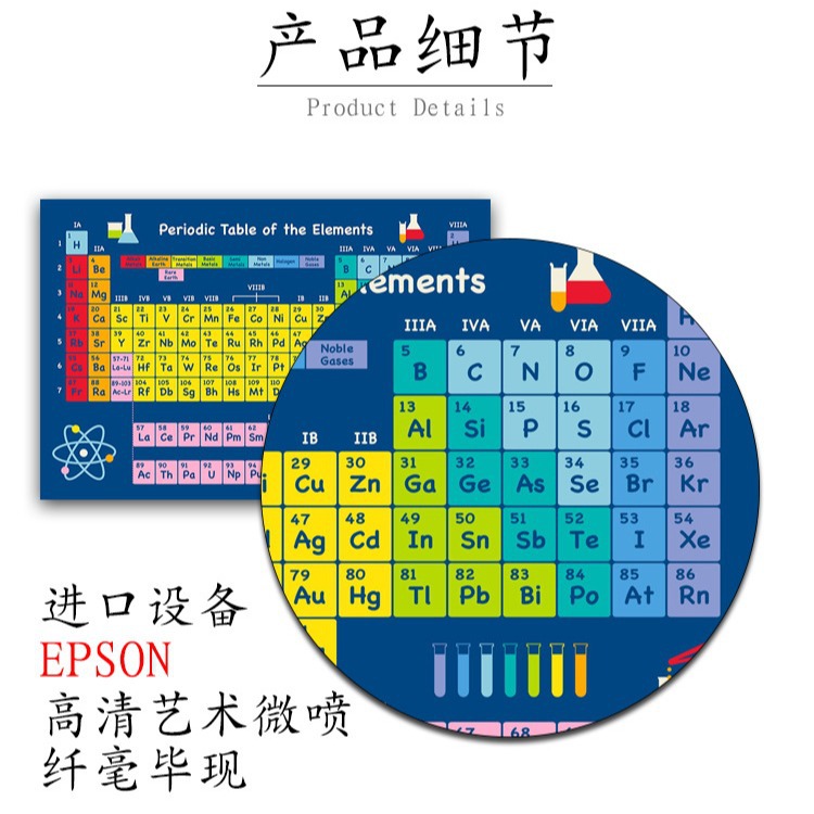 Amazon Periodic Table Poster Inkjet Printing English Version Chemistry Children's Classroom Teaching Decoration Hanging Painting
