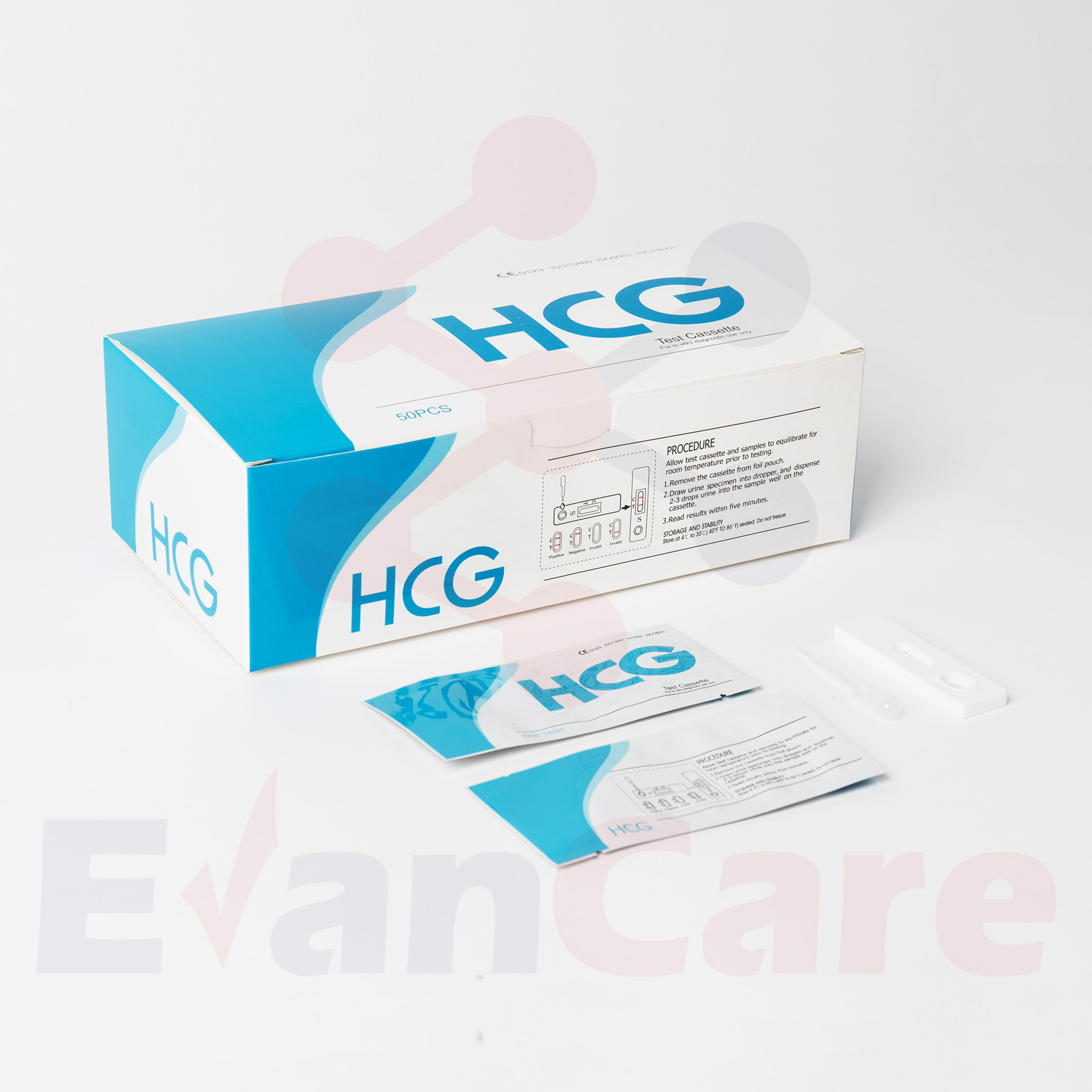 Cross-border export foreign trade English HCG Amazon best selling mother card pregnancy test stick pregnancy test paper pregnancy test card