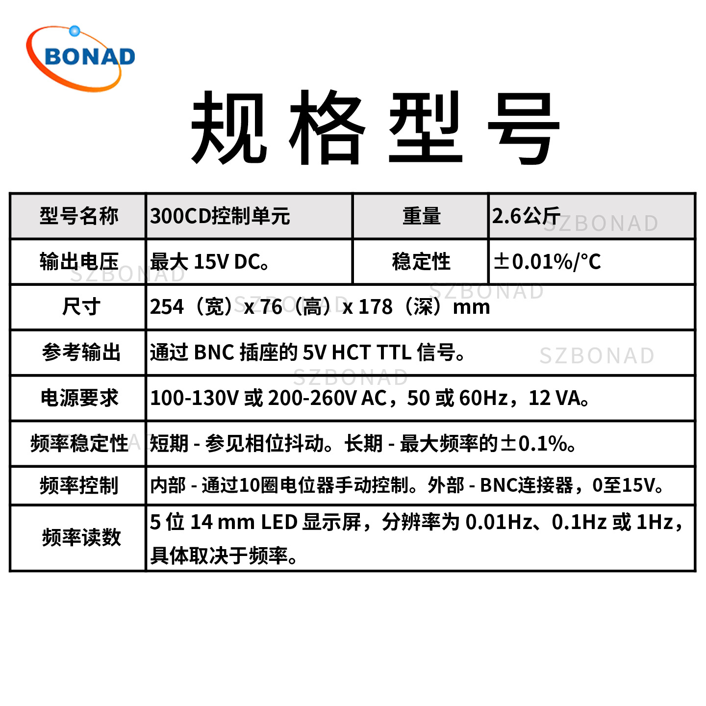 British Scitec Variable Frequency Optical Chopper 300Cd Large Aperture Modulation Infrared Spectrum Suitable for Rapid Film Replacement