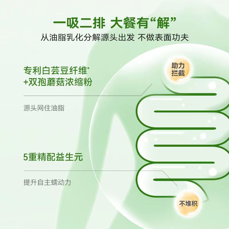 Wonderlab Dietary Fiber Drink White Kidney Bean Travel Dinner Hot Pot Oil Relief Official Authentic