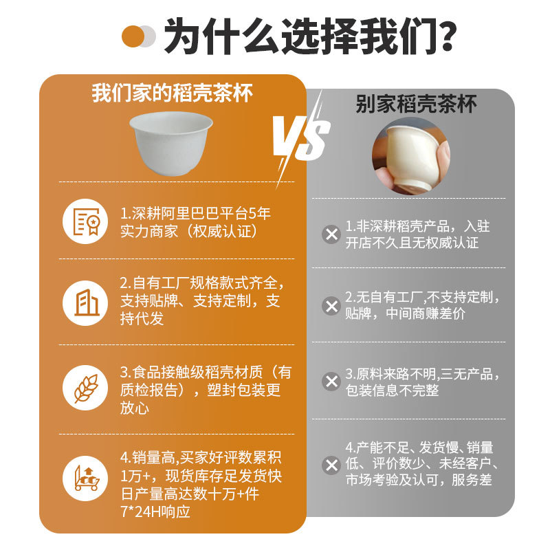 Rice Husk Cup for Hospitality, Disposable Tea Cup, Kung Fu Tea Small Cup, Hard Kung Fu Tea Cup, Small Tea Cup, Tea Cup