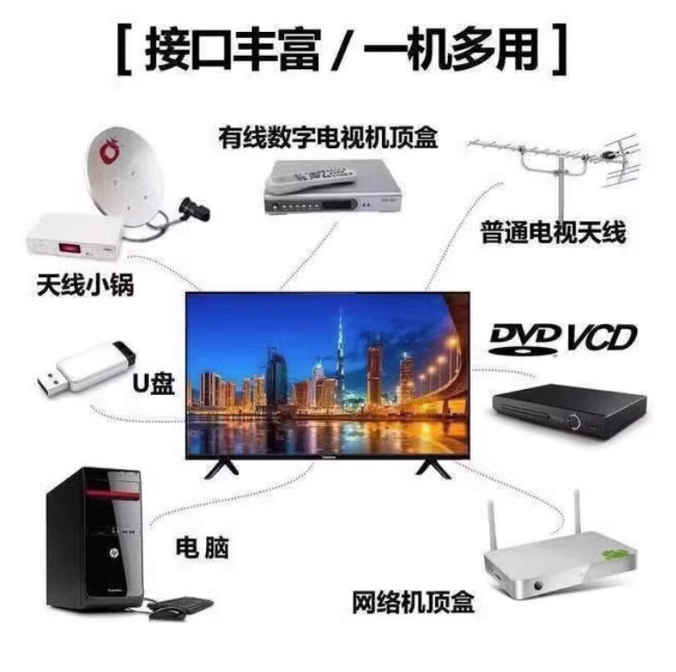 Cross-Border Tv 32inch Borderless Lcd Tv 4K Smart Network Wifi Tv Wholesale Factory