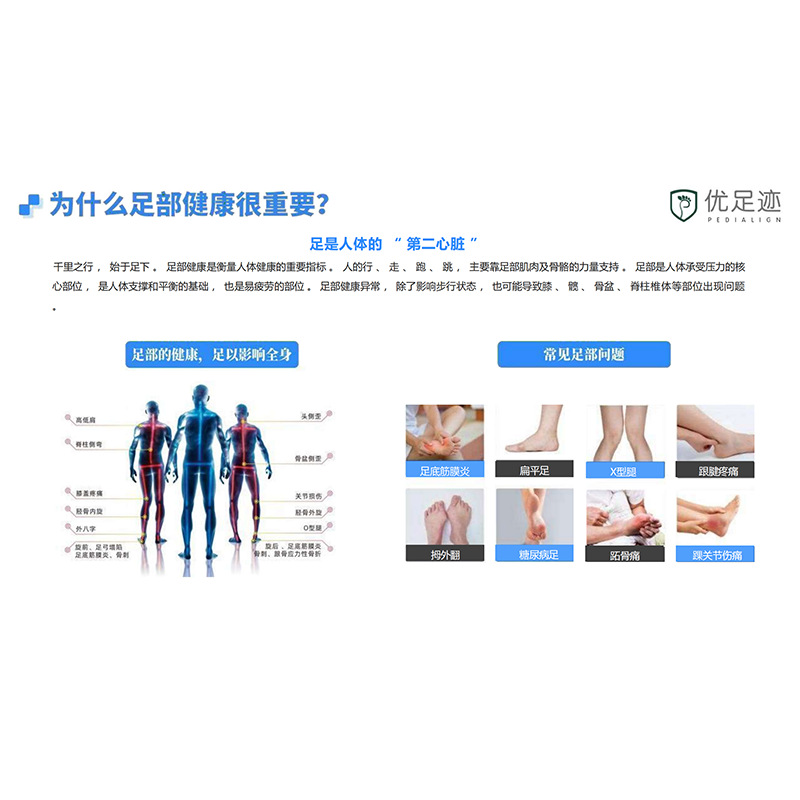 3D Foot Measurement Intelligent Foot Measurement Shoe Size Selection Foot Scanner Foot Correction Foot Shape 3D Scanner