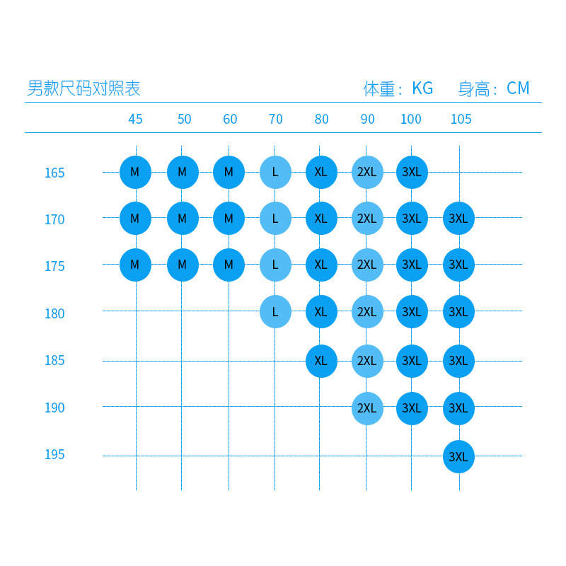 Wholesale Men's Underwear, Men's Boxers, Pure Cotton Loose Large Size Shorts, Youth Summer Arrow Pants, Boys' Boxer Briefs