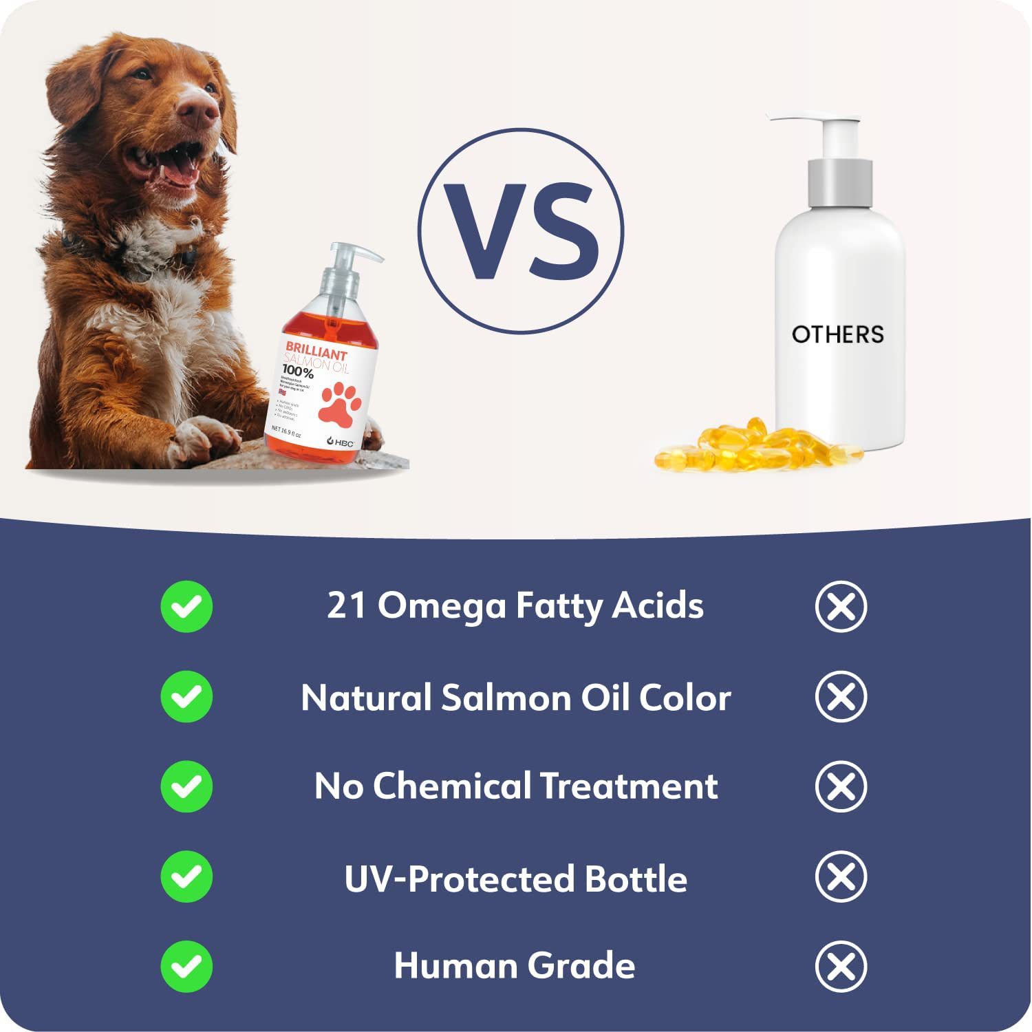Cross-Border Pet Fish Oil, Norwegian Salmon Oil, Cat and Dog Hair Brightening Skin Care Oe m Source Factory Processing