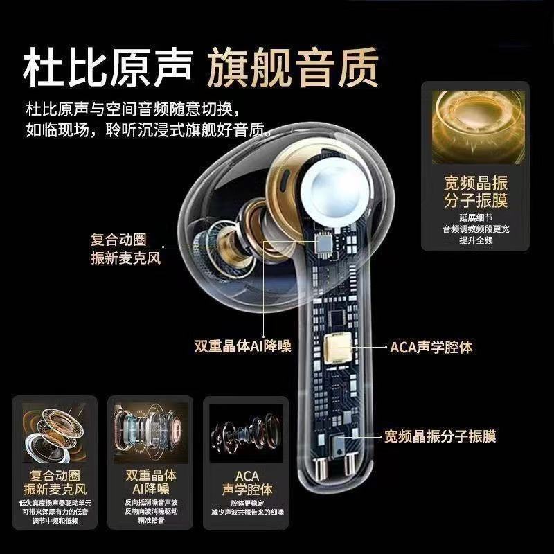 Huaqiangbei Bluetooth Headset True Wireless Headset In-Ear High Quality Noise Reduction Headset 2025 New Bluetooth Headset