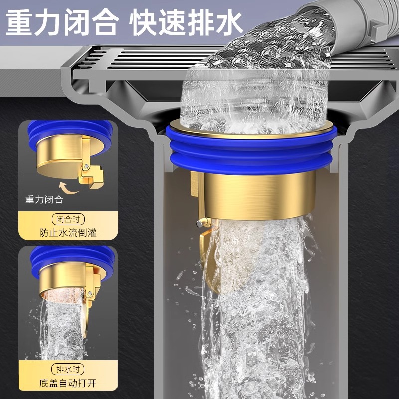 All-Copper Floor Drain Insect-Proof and Odor-Proof Bathroom Floor Drain Core Self-Sealing Cover Sewer Anti-Odor Device