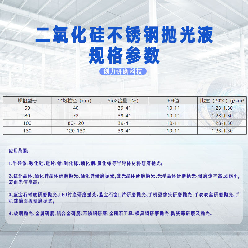 Polishing Liquid Stainless Steel Electrolytic Silicone Dioxide Nano Grade Silicone Gallium Nitride Grinding Liquid Spot Flat Polishing Machine