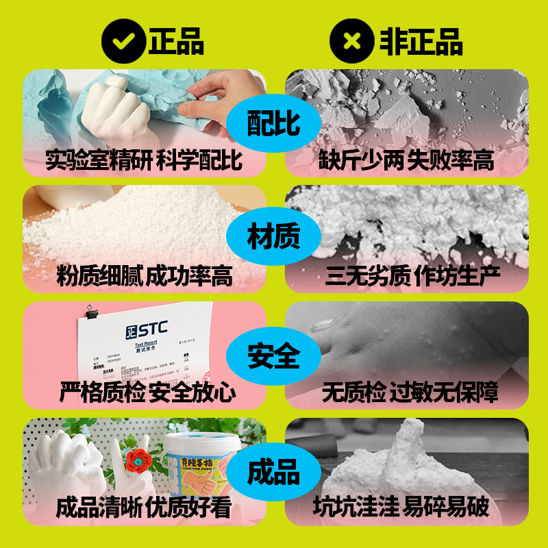 Children's Hand Model Plaster Doll DIY Homemade Hand Mold Cloning Finger Powder Experimental Materials Three-Dimensional Souvenir Handprint