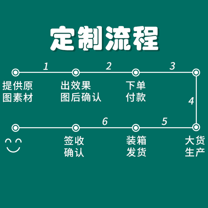 lot Lotte Factory Direct Supply Customized Charging Weighing Scale Human Weighing Scale Home Health Scale Adult Precision Electronic Scale