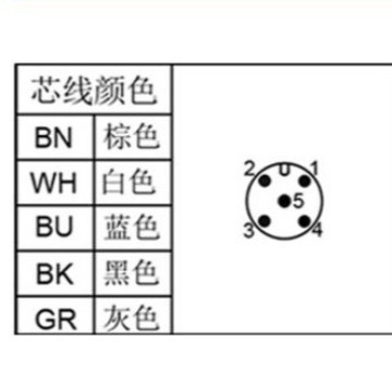 Capacitive Level Meter, Anti-Corrosion and High Temperature Resistant Rf Conductivity Level Meter, Plug-In Remote Transmission Sensor Rod Type