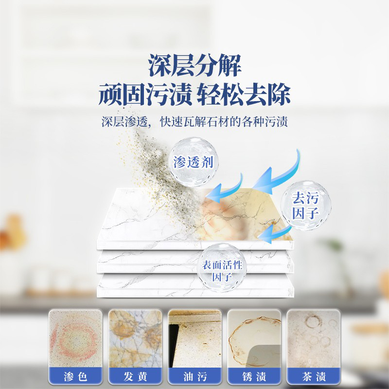 Kitchen Marble Countertop Deep Cleaning Agent Penetrates Powerful Decontamination and Yellowing Artificial Quartz Stone Color Leakage Cleaning