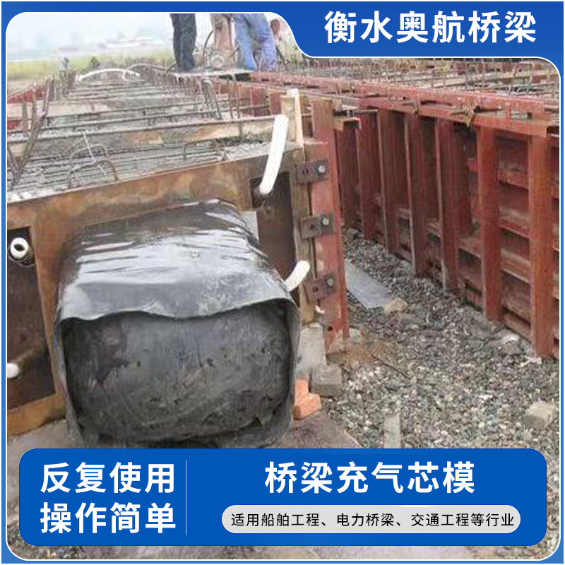 Производитель формы для надувного баллона, круглая и квадратная, для водоотводных систем