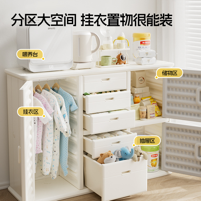 Feeding Table Baby Storage Cabinet Baby Supplies Storage Rack Children's Wardrobe Toy Classification Storage Cabinet Bucket Cabinet