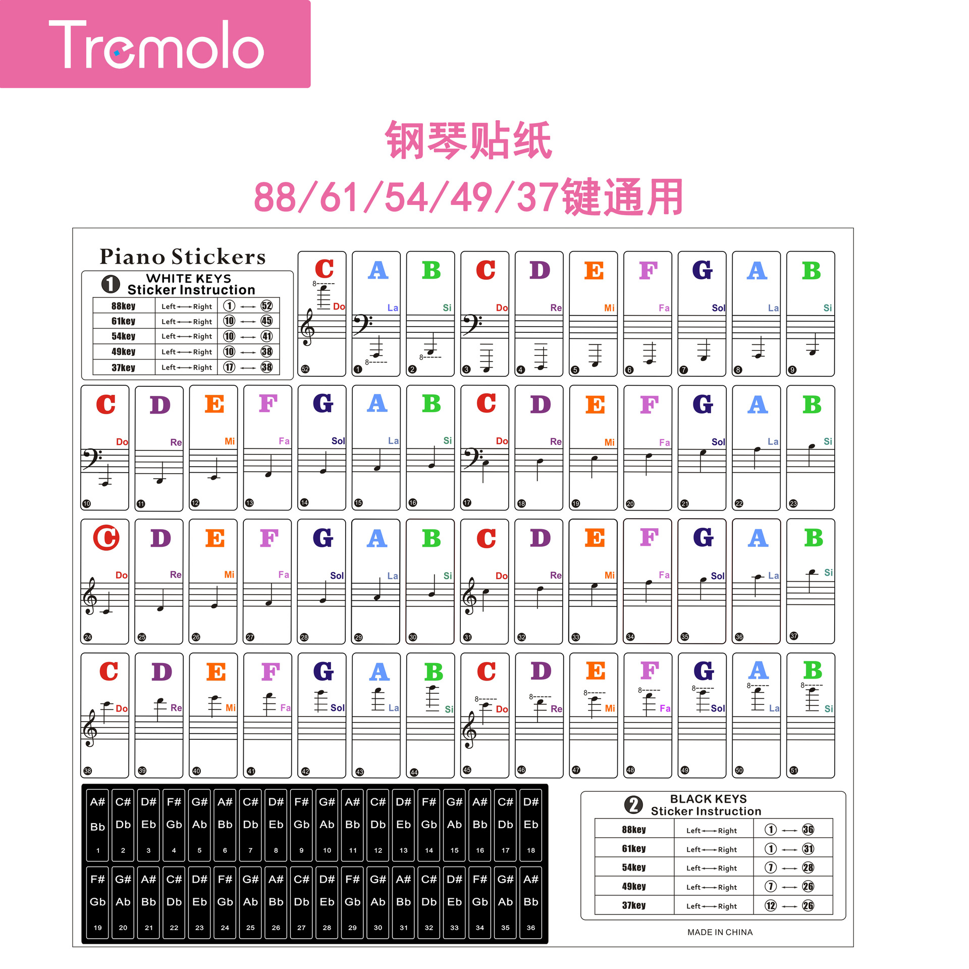 [Piano Scale Sticker] Color Traceless Scale Sticker 88/61/54/49/37 Keys Piano Electronic Keyboard