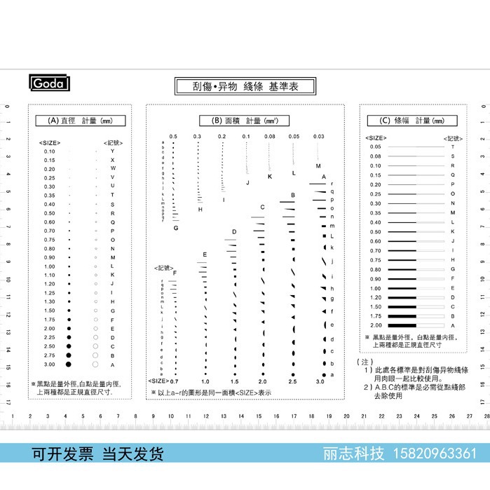 Standard In-Stock Film Dot and Line Gauge, Stain Comparison Card, Crack Comparison Ruler, Sand Hole Comparison Sheet, High Precision
