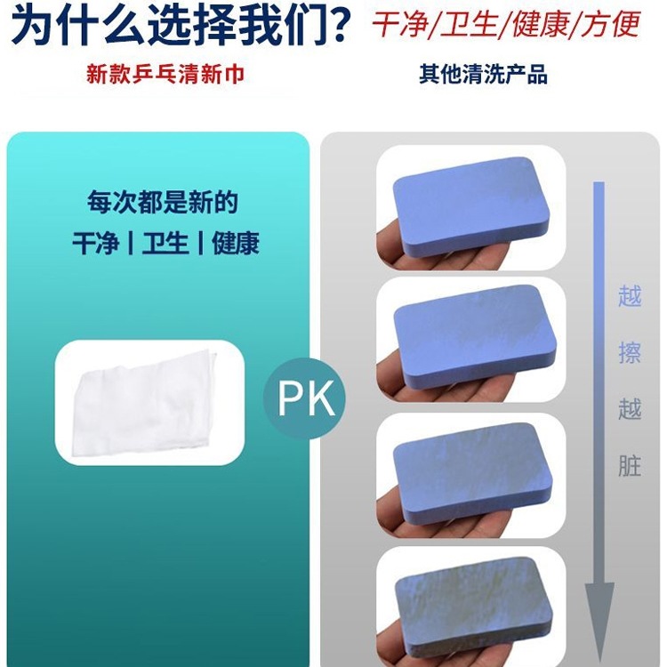 Disposable Wipes Table Tennis Racket Cleaner Maintenance Liquid Cleaning Care Set Table Tennis Rubber Cleaning and Cleaning