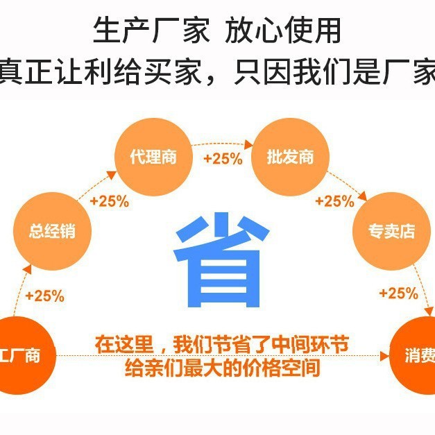 The Manufacturer Produces and Sells Special Glue Powder for Paper Corner Protectors That Dries Quickly, Sticks Firmly, Is of High Quality and Low Price