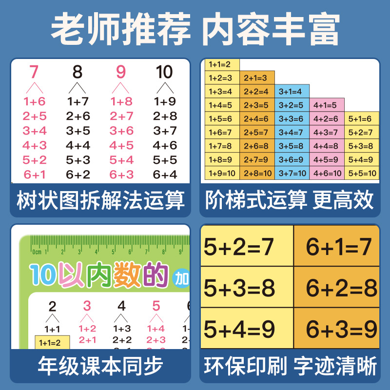 10 addition and subtraction and decomposition of numbers within 20 first and second grade addition formula table mathematical decomposition composition card
