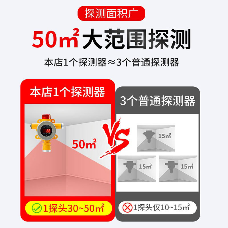 Combustible Gas Detection Alarm Industrial Commercial Gas Natural Gas Liquefied Gas Paint Concentration Leak Detector