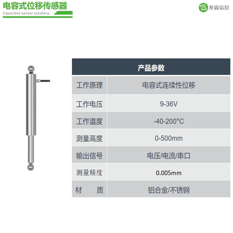 Vehicle Overload Weighing Supervision Vehicle Weighing Sensor Remote Monitoring Cargo Anti-theft Monitoring Sensor