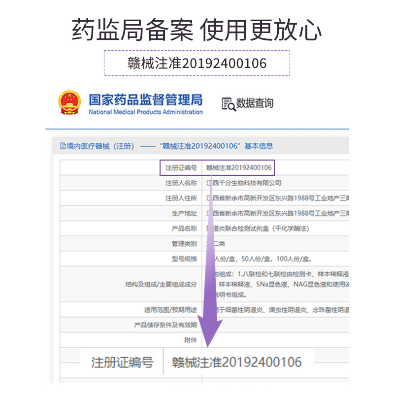 Shunaimei Vaginitis Detection Kit Gynecological Leucorrhea Fungus Trichomonas Detection Test Paper Card Six-Link Kit