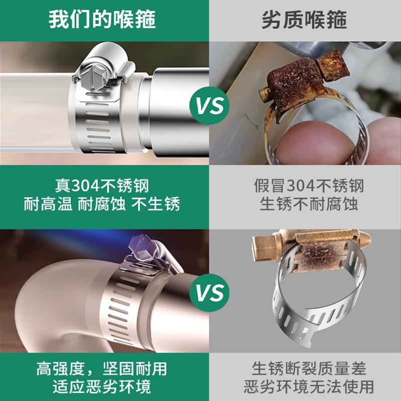 Changying 304 Stainless Steel Hose Clamp Water Pipe Clamp Pipe Clamp Hoop Pipe Clamp Hose Water Pipe Liquefied Gas Manufacturer Wholesale