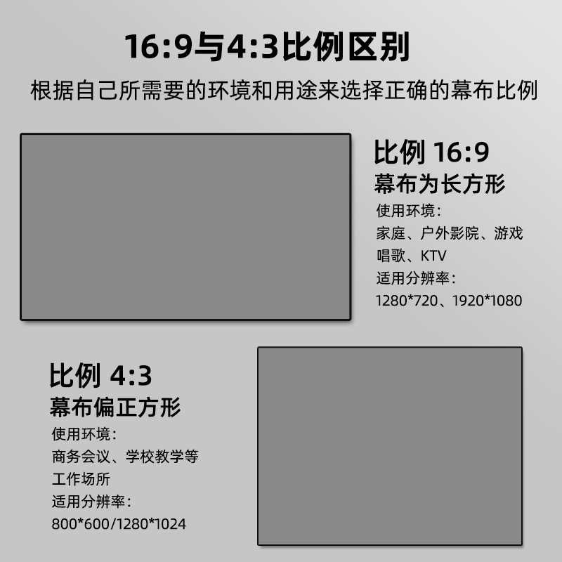 Simple folding metal anti-light projection screen 100 120-inch reflective brightening household 4K HD film screen