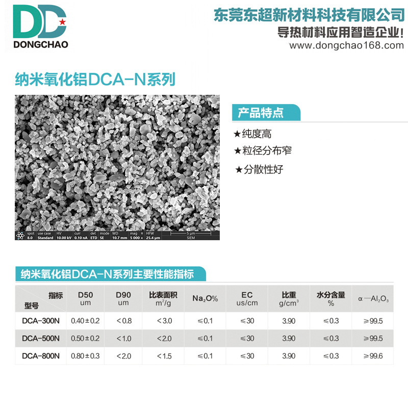 Alpha Nano Alumina Powder Al2O3 High Purity 99.5% Calcined Ultrafine Alumina Thermal Conductivity Powder Filler