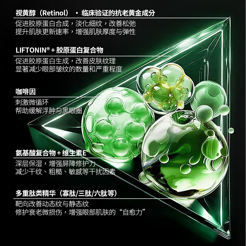 Firming Retinol Essence Eye Cream Customized