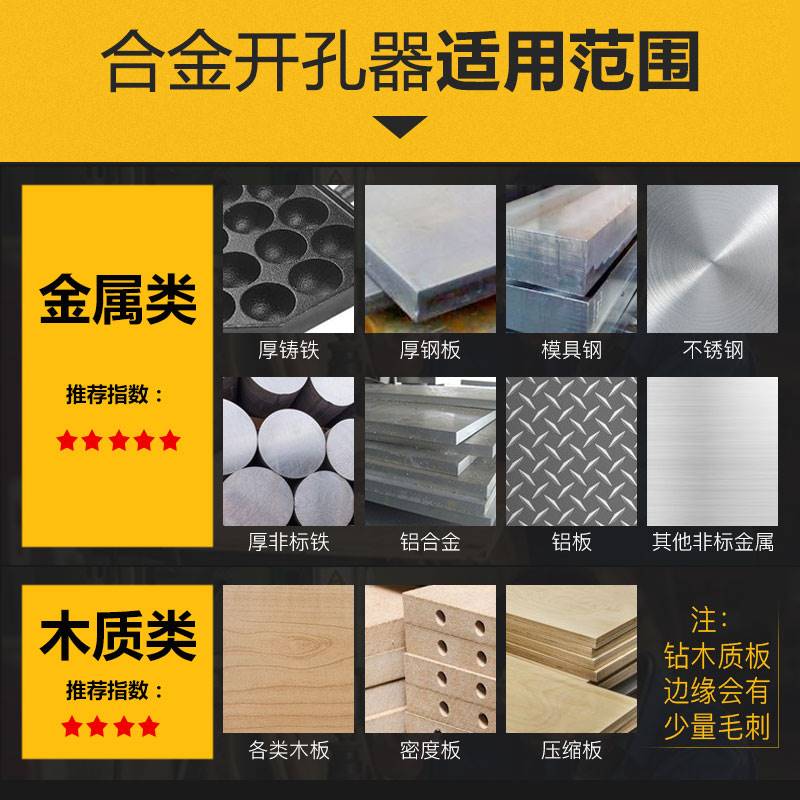 German Quality Stainless Steel Hole Opener for Drilling High Hardness Metal Alloy Drilling Hole Steel Plate Drill Bit