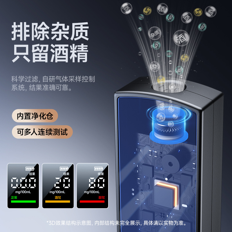 Cross-Border New Alcohol Tester Detector Air-Blow Alcohol Tester Home Personal Exhalation High-Precision Alcohol Tester