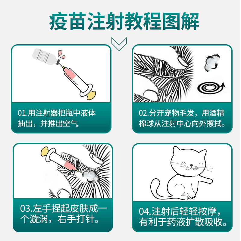 Pfizer Miao San Duo Cats Sanlian Wei Jiawu 5 Wei Jiayi Eight 8 Crazy Dog Vaccination Pet Dog and Cat Vaccination Shuoteng Imported